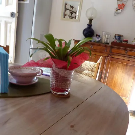Holiday home Maison Des Remparts Nichee Sous La Cite *